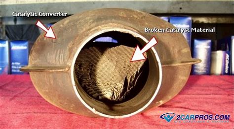 how to tell if your cadillac converter is bad